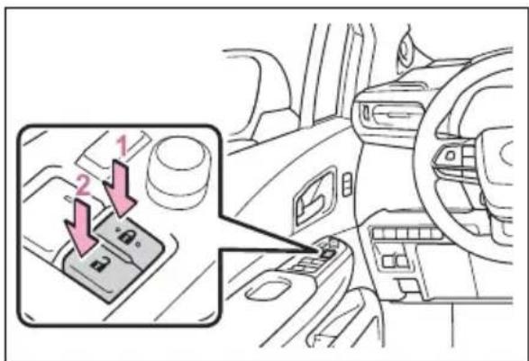 Diagram showing car interior with labeled buttons and directional arrows, likely indicating navigation or control points.