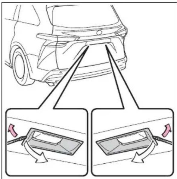 Diagram illustrating car rearview mirror and side-view mirror adjustment with Chinese annotations