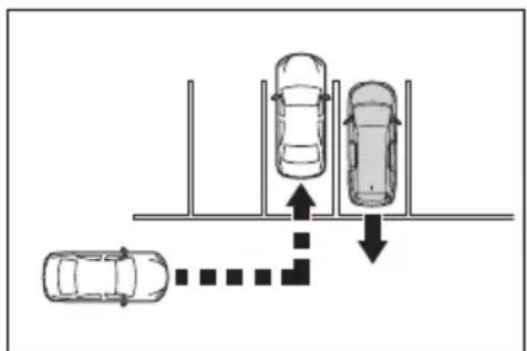 TOYOTA Sienna Hybrid (2021) - ■ Situations in which the system may operate even though there is no possibility of a collision - 2