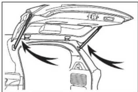 TOYOTA Sienna Hybrid (2021) - ■Back door spindles - 1