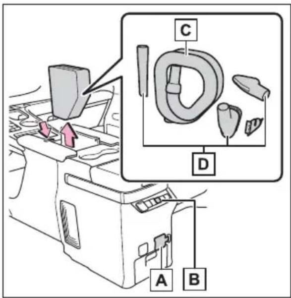 Diagram showing a printer's internal components with labeled parts A, B, C, and D, including a zoomed-in view of the component.