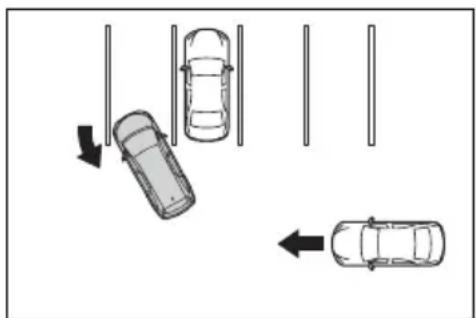 TOYOTA Sienna Hybrid (2021) - ■ Situations in which the system may operate even though there is no possibility of a collision - 5