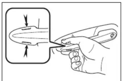 TOYOTA Sienna Hybrid (2021) - ■When the door cannot be locked by the lock sensor on the upper part of the door handle (vehicles with entry function) - 1