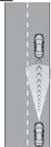 TOYOTA Sienna Hybrid (2021) - Driving in vehicle-to-vehicle distance control mode - 2