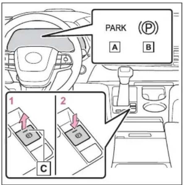 PARK (P) A B 1 2 C