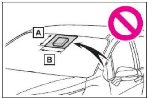 A B