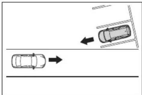 TOYOTA Sienna Hybrid (2021) - ■ Conditions under which the RCTA function may not function correctly - 2