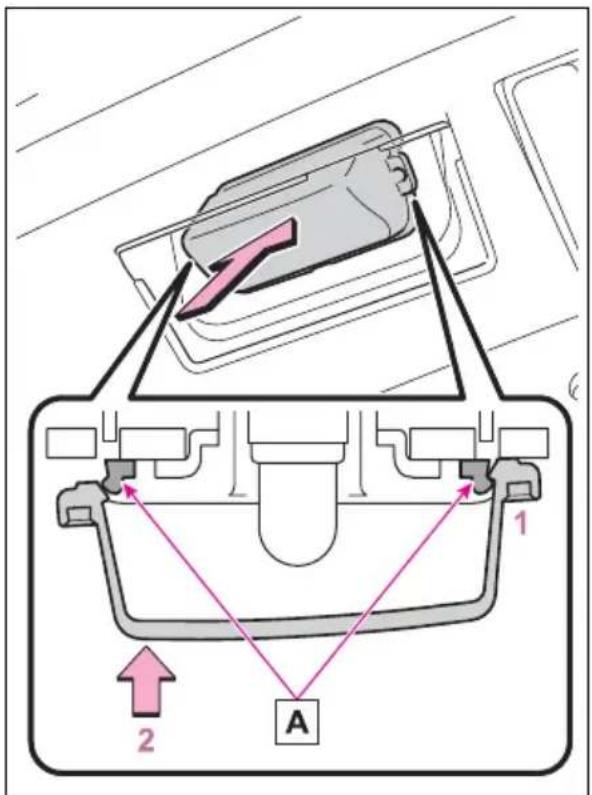 Diagram showing car interior components with labeled parts and directional arrows, including a highlighted section labeled 'A'.