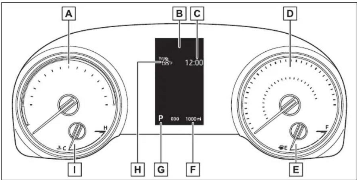 A B C D 0.5MHz 68°F 12:00 P 000 1000 mi I H G F E