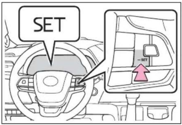 SET