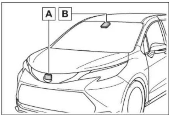 A B