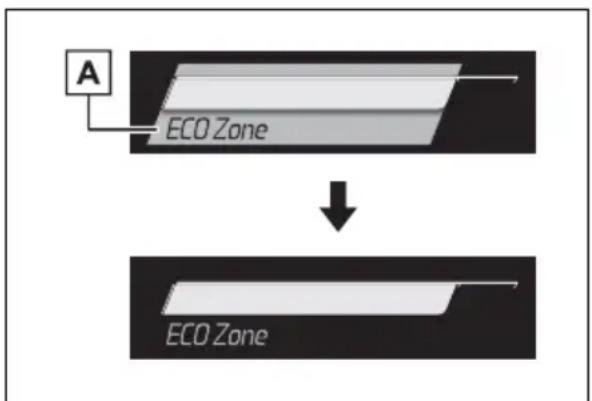 TOYOTA Sienna Hybrid (2021) - ■Predictive deceleration support - 1