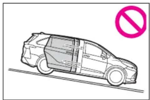 TOYOTA Sienna Hybrid (2021) - ■Operating the sliding doors - 1