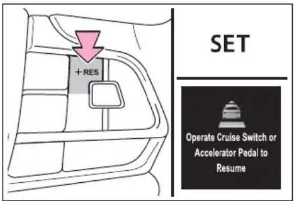 + RES SET Operate Cruise Switch or Accelerator Pedal to Resume