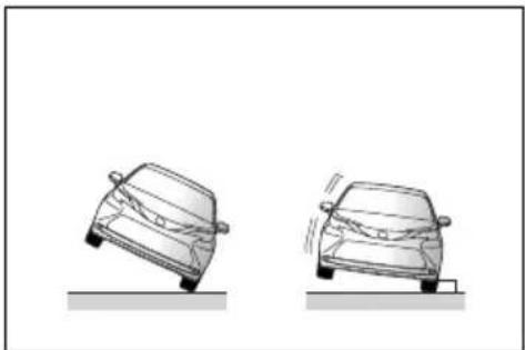 TOYOTA Sienna Hybrid (2021) - ■If the SRS airbags deploy (inflate) - 2