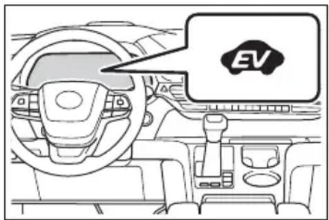 TOYOTA Sienna Hybrid (2021) - ■EV indicator - 1