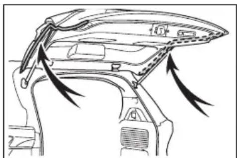 TOYOTA Sienna Hybrid (2021) - Jam protection function - 1