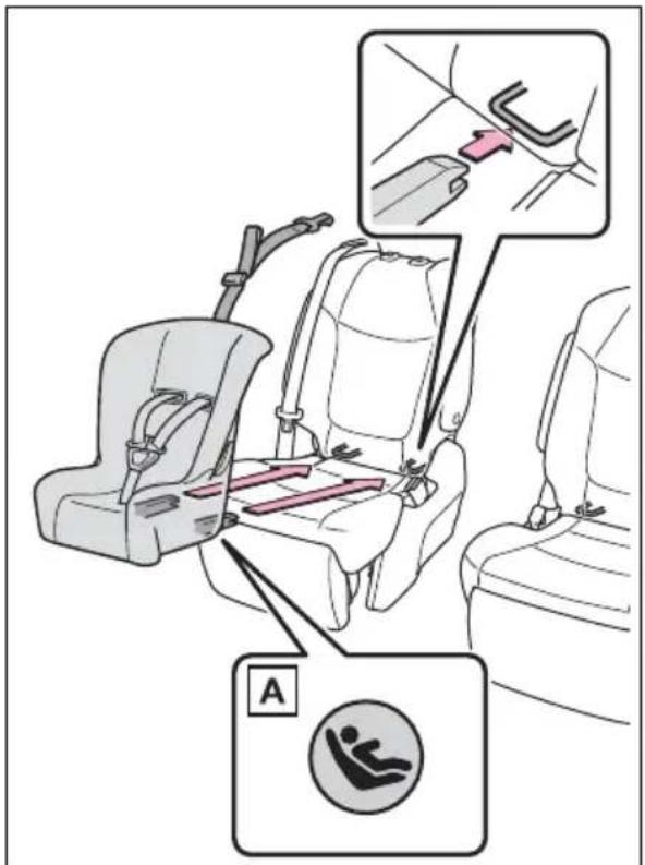 Diagram showing car seat assembly with safety belt and safety instructions, labeled A