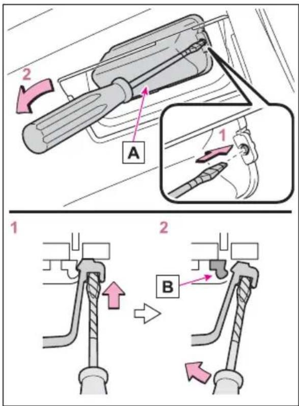 Technical diagram illustrating a mechanical assembly with labeled parts A and B, showing step-by-step instructions for assembly or repair.