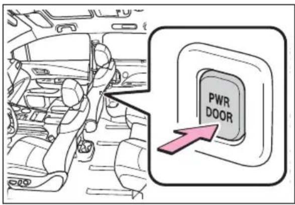 PWR DOOR