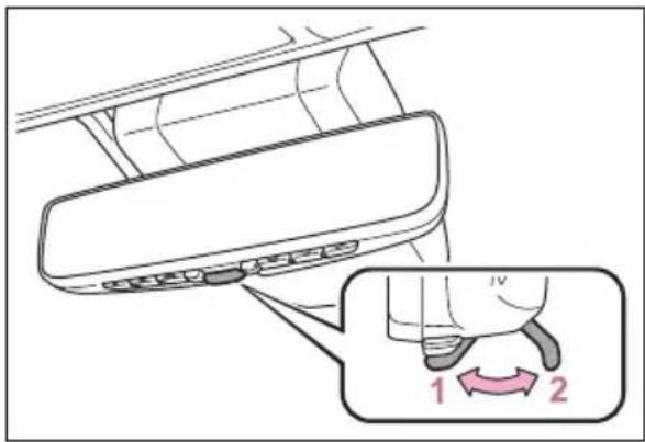 Diagram showing a car interior with labeled parts and directional arrows indicating movement or rotation.