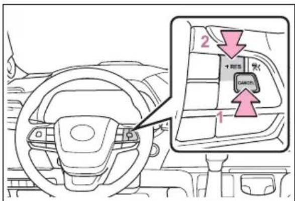 Diagram of car interior with labeled buttons and directional arrows, showing a steering wheel and dashboard layout