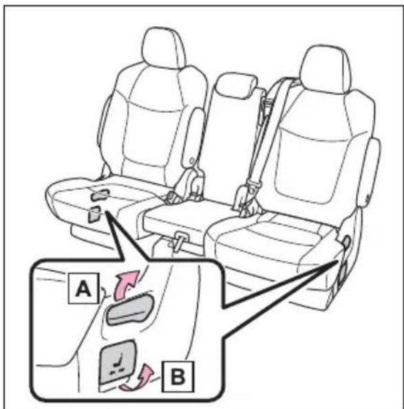 A B