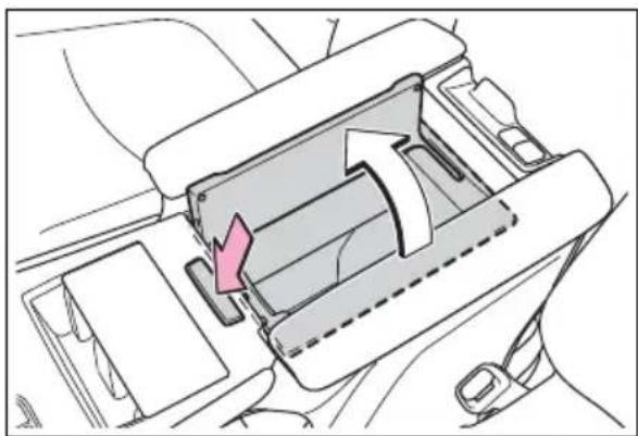 TOYOTA Sienna Hybrid (2021) - Console box - 1