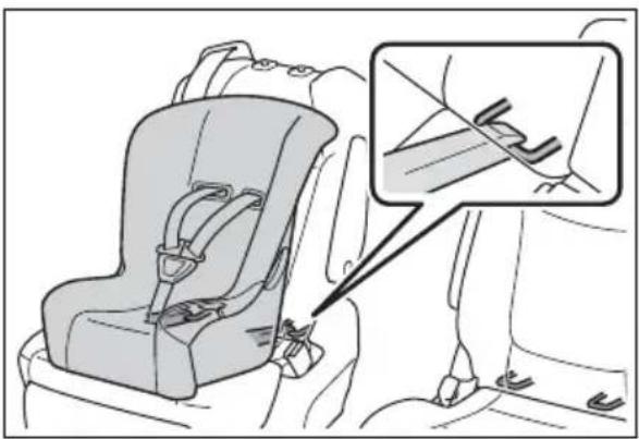 TOYOTA Sienna Hybrid (2021) - ■Types of child restraint system installation methods - 2