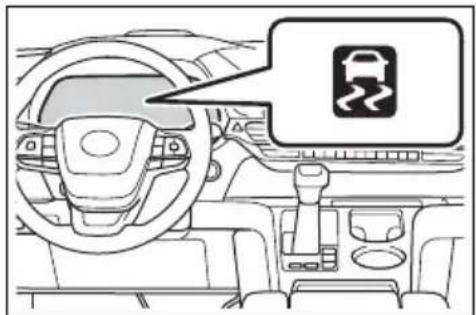 TOYOTA Sienna Hybrid (2021) - ■When the TRAC/VSC/ABS/Trailer Sway Control systems are operating - 1