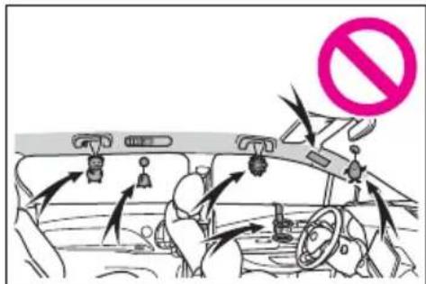 Diagram showing car interior with traffic lights and a no-smoking symbol, indicating no smoking.