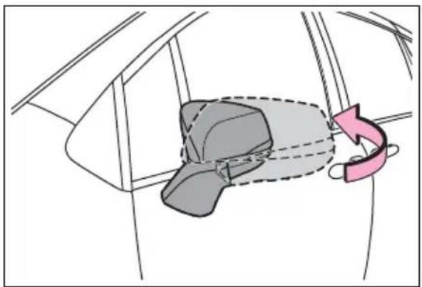 TOYOTA Sienna Hybrid (2021) - Folding and extending the mirrors - 1