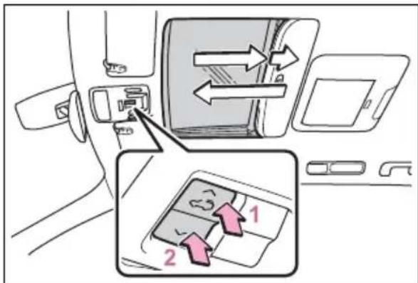 Diagram showing car interior and dashboard control panel with directional arrows and labeled components