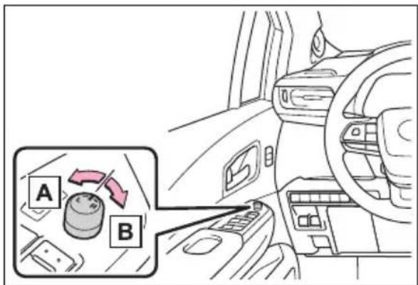 A B