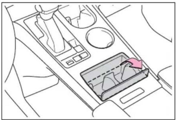 TOYOTA Sienna Hybrid (2021) - Cup holders - 2