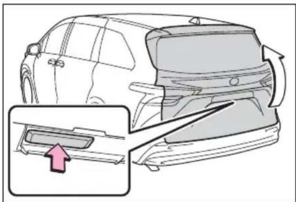 TOYOTA Sienna Hybrid (2021) - ■Using the back door opener switch - 1