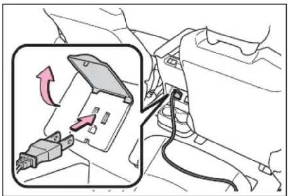 TOYOTA Sienna Hybrid (2021) - ■When connecting a device - 1
