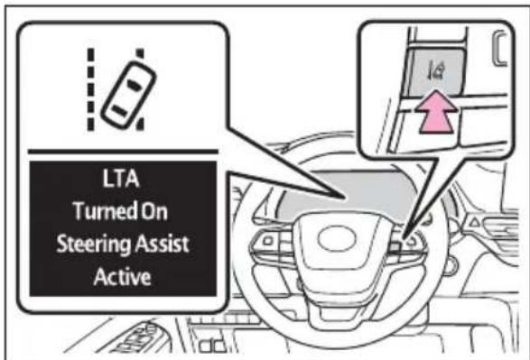 LTA Turned On Steering Assist Active