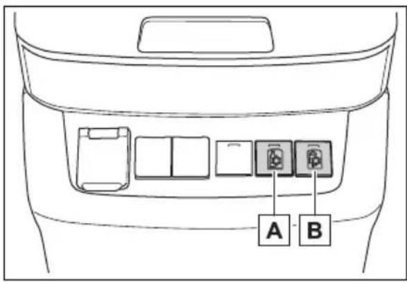 Diagram of a car back panel with labeled buttons A and B pointing to specific buttons inside the panel.