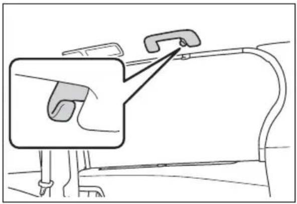 TOYOTA Sienna Hybrid (2021) - Coat hooks - 1