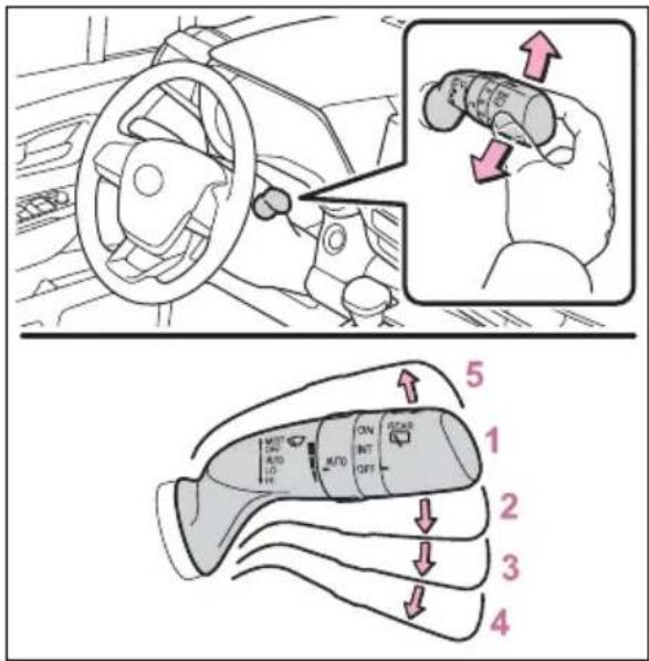 Diagram illustrating car steering wheel and steering wheel with labeled directional control buttons and a magnified view of the steering wheel's grip.