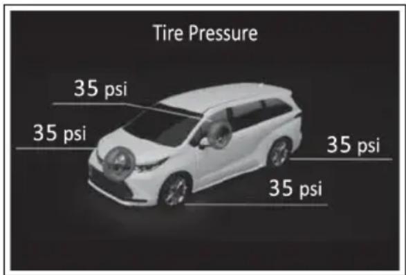 Tire Pressure 35 psi 35 psi 35 psi 35 psi