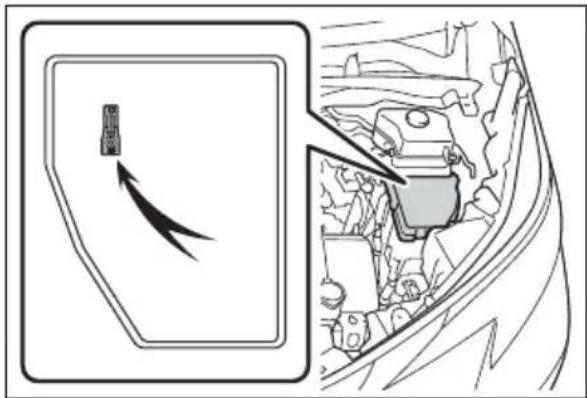 Diagram showing a vehicle's side profile with a directional arrow and a vehicle interior view