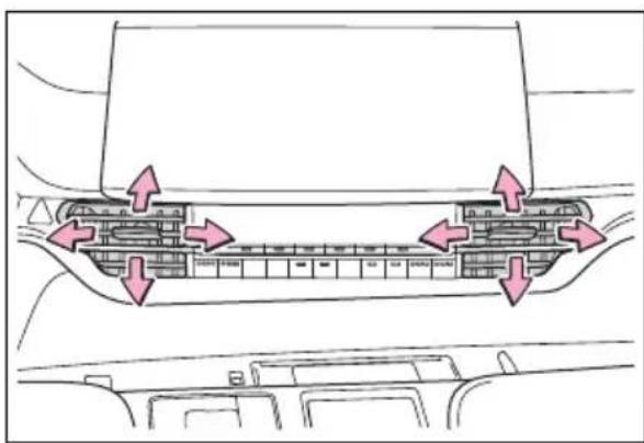Diagram showing car interior components with arrows indicating movement or flow, highlighting structural changes in the dashboard and backrest area.