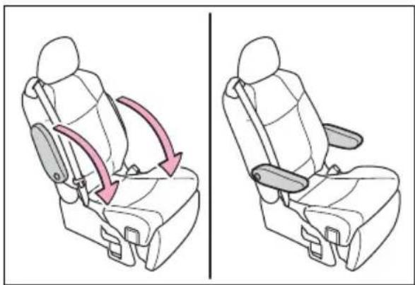 TOYOTA Sienna Hybrid (2021) - Armrest - 1