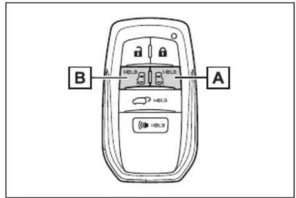 A B HOLD HOLD HOLD HOLD