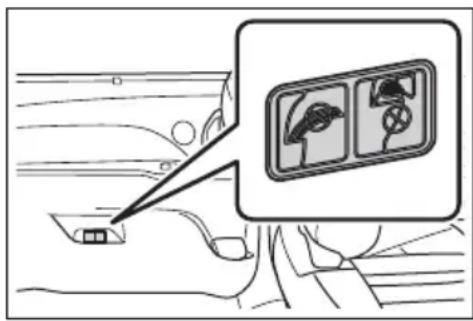 Diagram showing car interior with a vehicle and a control panel, including a magnified view of the device.