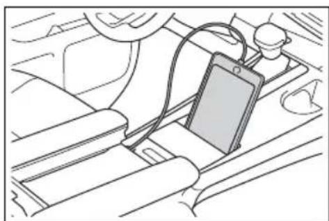 TOYOTA Sienna Hybrid (2021) - USB charging ports - 4