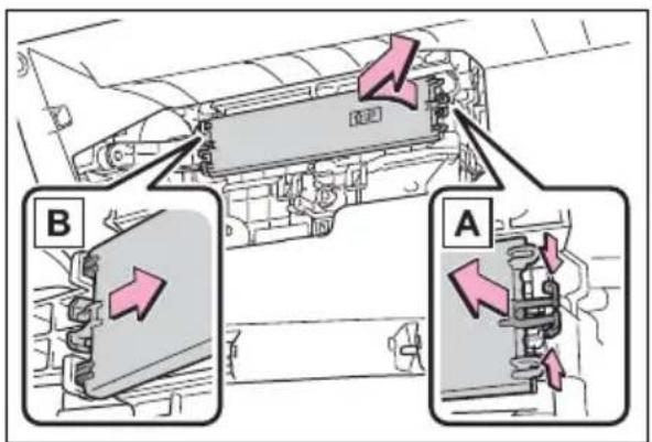 Diagram showing car interior components with labeled parts A and B, indicating directional movement or movement of a vehicle.