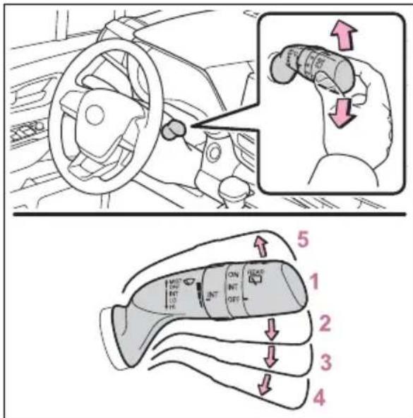 Diagram illustrating car steering wheel and hand valve mechanism with numbered parts and directional arrows